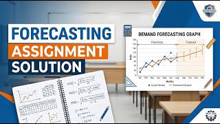 2- Forecasting Numerical Problems in Production Planning | مسائل التنبؤ في تخطيط الإنتاج
