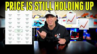 Price Is Still Holding Up 📈📈 Should You Buy Now Or Wait