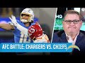 NFL Insider on HOW the Chargers Can Strengthen DEFENSE to Compete with the Chiefs | CBS Sports HQ