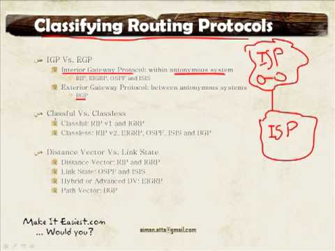 arabic-ccnp-route-course-lesson-2:-routing-review-and-lab-introduction-3/3
