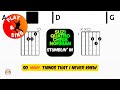 Chris Norman, Suzi Quatro - Stumblin' In | Scrolling Guitar Chords &amp; Lyrics