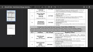 PRMSC Jobs 2026 | Punjab Govt Jobs | World Bank Project Jobs | Apply Online | Multiple Vacancies