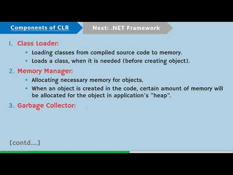 Complete Understanding CLR - Components - .NET Framework