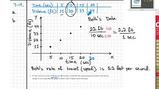 7-19 CPM CC1 R&P Table To Graph - Speed