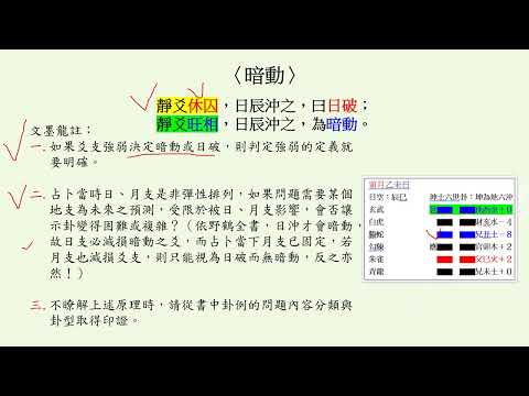 21-1暗動（野鶴全書析解。增刪卜易）