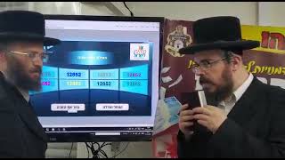 הגרלת בונוס שניה של ארגון רפואה לישראל לקראת ההגרלה הגדולה על רכב פלוס משכורת לשנה