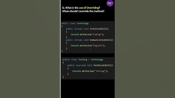 Wat is het nut van overschrijven? Wanneer moet ik de methode in echte toepassingen overschrijven?