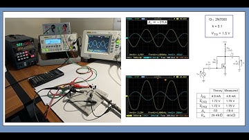 Topic 46: MOSFET CS Amplifiers Part 2