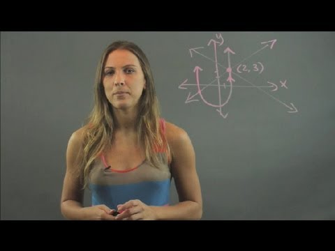 วีดีโอ: การบรรจบกันในวิชาคณิตศาสตร์คืออะไร?