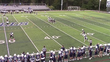 Developing a Simple and Effective Kick-Off Return