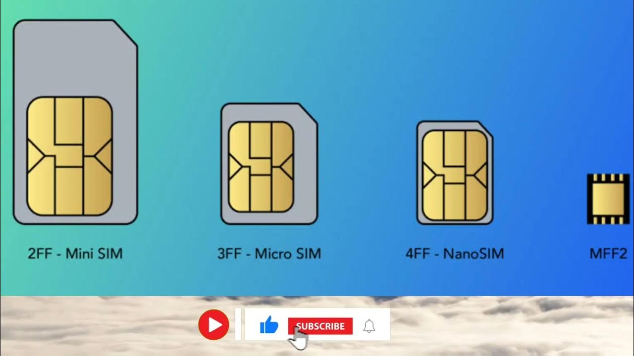 Sim 2 экран. Mini SIM 2ff. Micro-SIM (3ff) Mini-SIM (2ff) Nano-SIM. SIM чип mff2. Micro SIM 3ff что это.