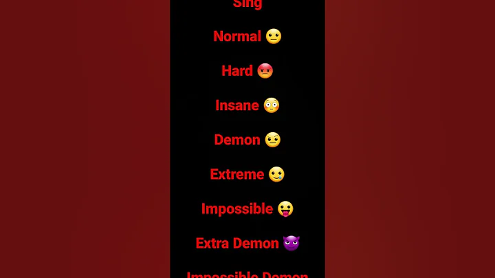 How fast can you Sing