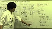 刀伊の入寇 といのにゅうこう に学ぶ戦争史とは 小名木善行 Ajer18 10 30 1 Youtube 刀伊の入寇 といのにゅうこう に学ぶ戦争史とは 小名木善行 Ajer18 10 30 1 Youtube