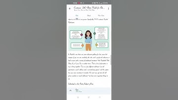 Customer 360 Data Model for Data Cloud | Salesforce Trailhead | Quiz Solution