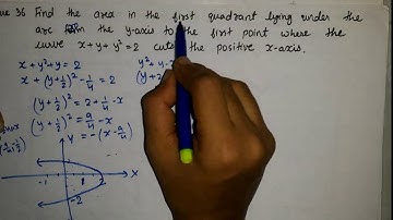 Schaum Series of Integral Calculas| Area & Arc length Ch:21 | Question:36 || Part-37