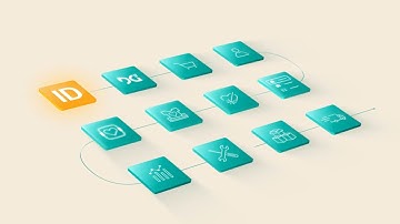 PulseID Personalization Automation