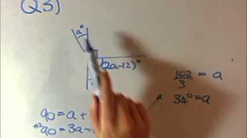 Angle Rules and Parallel Lines