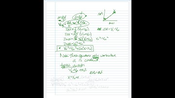 AP Physics 1 Summer Kinematics 3