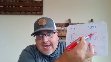 SASC Grade 3 Math Lesson (Module 2 Lesson 19)