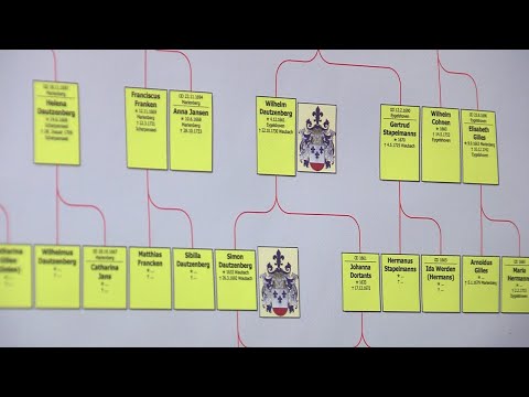 Video: Was Ist Genealogie?