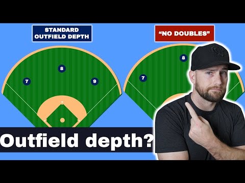 Vídeo: Qual outfielder está localizado atrás da primeira base?