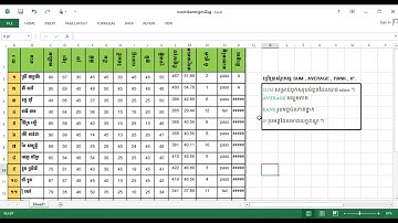 ការប្រើប្រាស់​រូបមន្ត SUM AVERAGE RANK IF (គណនាចំណាត់ថ្នាក់សិស្ស)