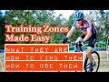 Cycling training training zones explained and made simple