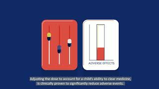 DoseMeRx Pediatrics - Precision Dosing Made Simple screenshot 5