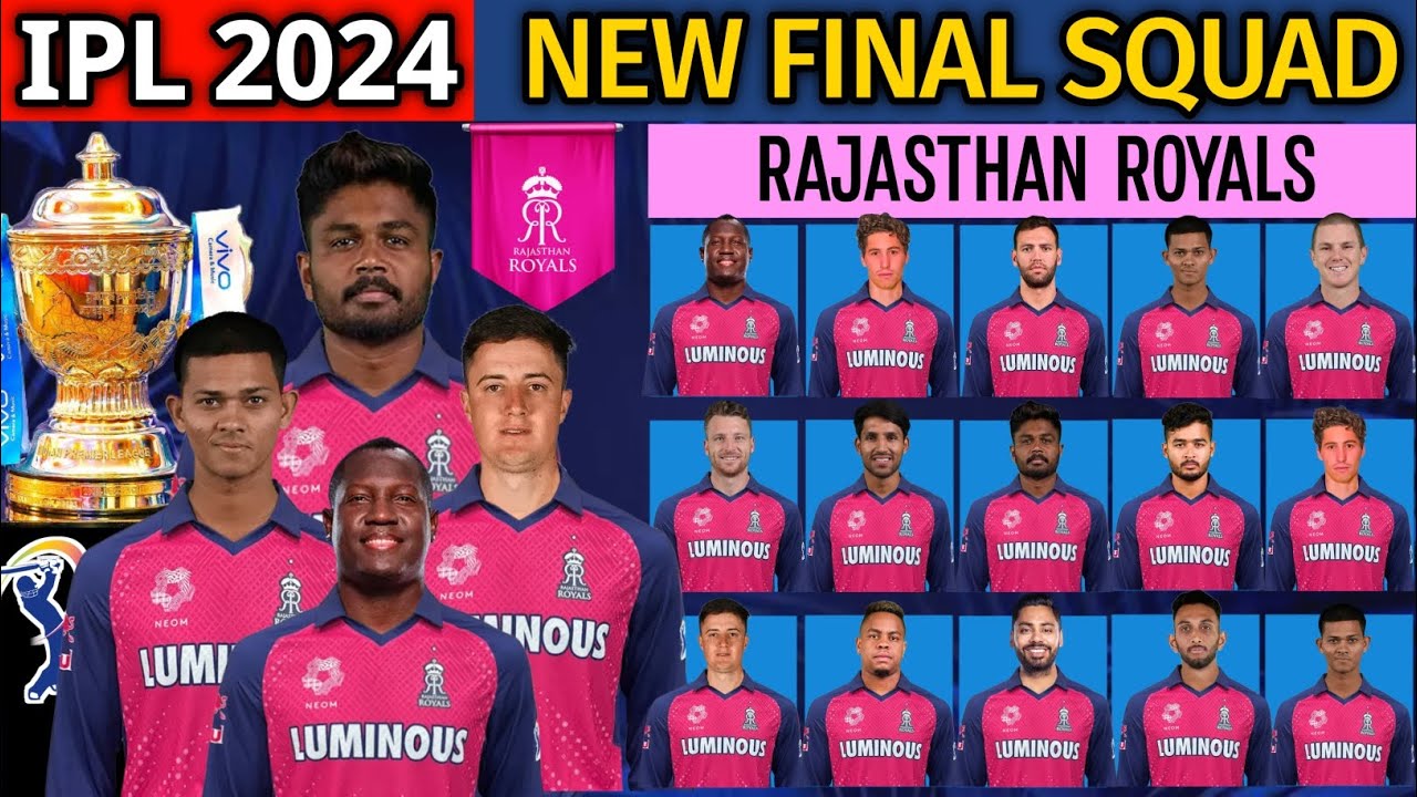 IPL 2024  Rajasthan Royals New Final Squad  RR Team 2024 Players List  RR 2024 Squad  RR 2024