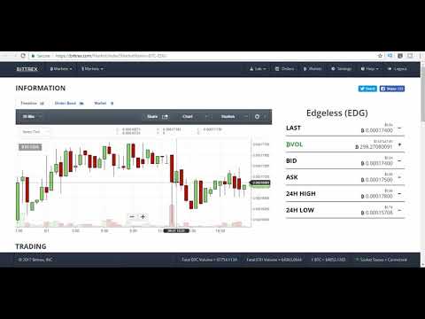 Sell cryptocurrency on bittrex