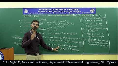 3rd/4th sem-MMM-18ME36B/46B-Module 1- Session 1