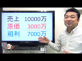 10年生存率1割の本当の理由★「経営」にもならず9割潰れる
