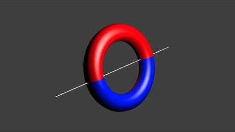 Simple Torus Rotation