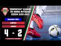 ФМФК 2020-2021. Высшая лига. Кайрос vs Комус. 4:2 (1:0)