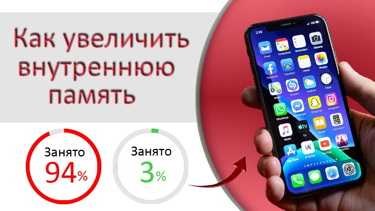 Как увеличить внутреннюю память смартфона? Пошаговое руководство