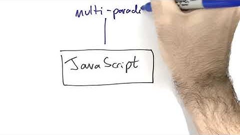 IS216 @ SMU - JavaScript (Part 1)
