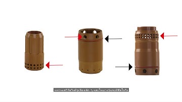 When to change your Powermax swirl ring - Thai subtitles