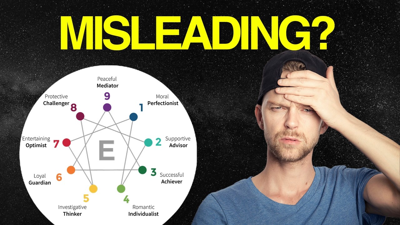 Making Personality Tests Your Personality...