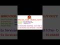 SSC CGL 2025 Tier I Result Out | Ex Servicemen Cut Off Marks | Tier II Exam Date Out |