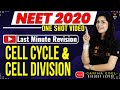 Cell Cycle and Cell Division Class 11 One Shot | NEET 2020 Preparation | NEET Biology | Garima Goel