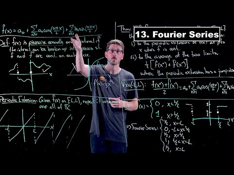 Fourier Series -