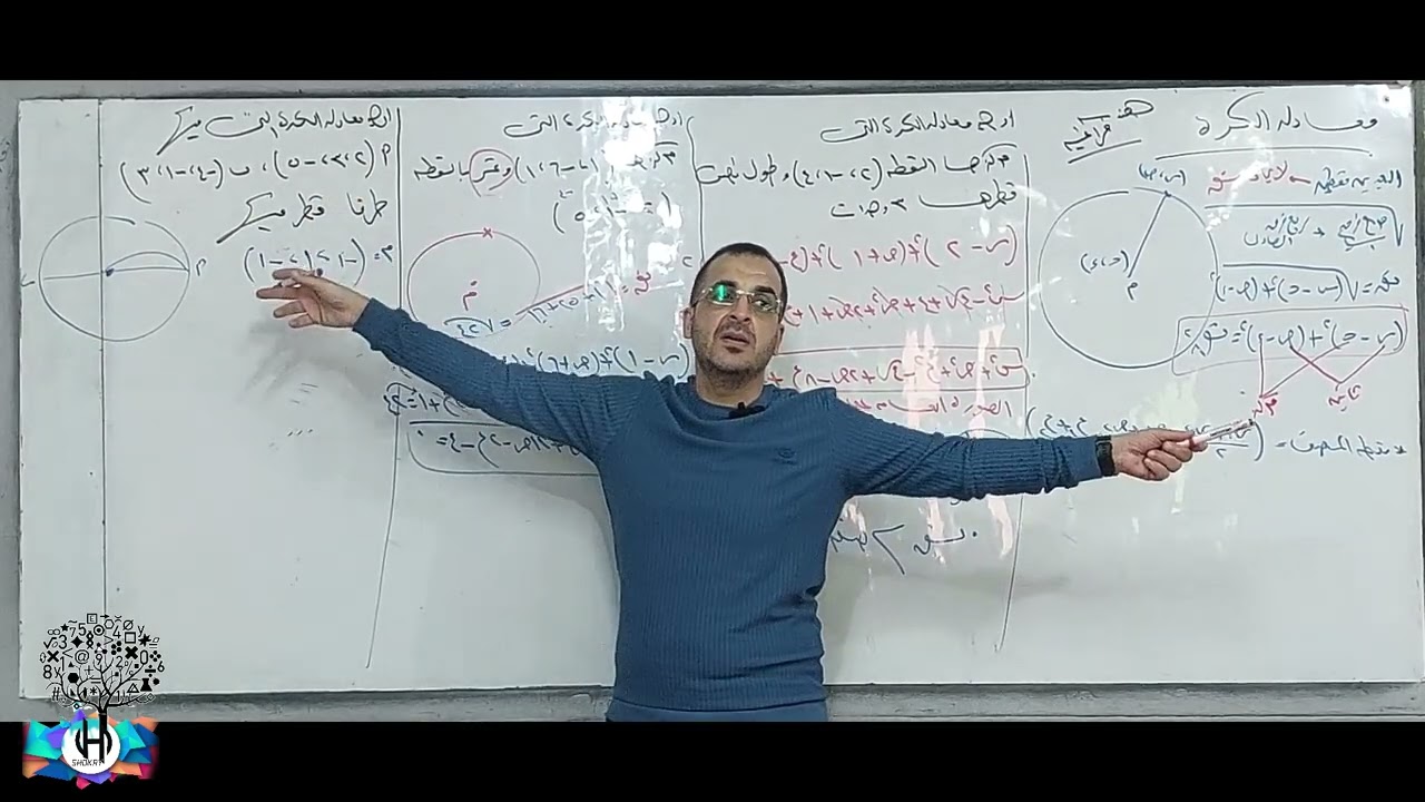 هندسه فراغيه - معادله الكره