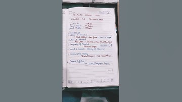 #HPPSC #HPPAS #alliedservices #Syllabus for 2024 allied Services #HimachalPradesh