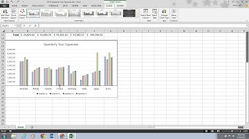 Excel 2013 Unit D Video 3 - Move and Resize a Chart