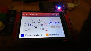ESP32​ LittlevGL​ temperature monitor