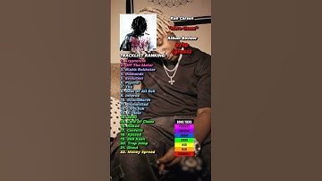 More Chaos - Ken Carson Album Review