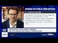 OpenAI President Greg Brockman on exec departures