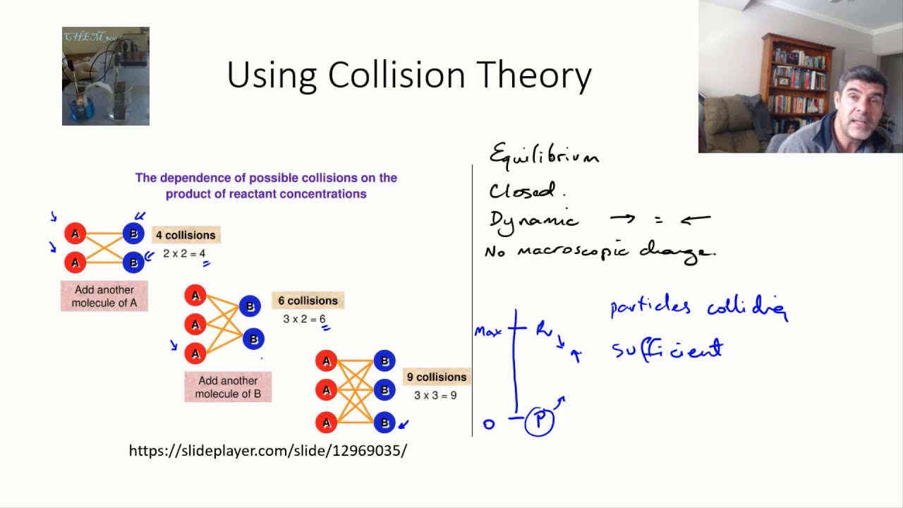 ⁣Equilibria and Collision Theory | Equilibrium | meriSTEM