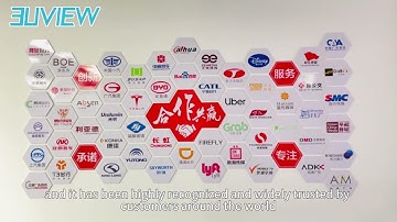 3uview corporate promotion introduction