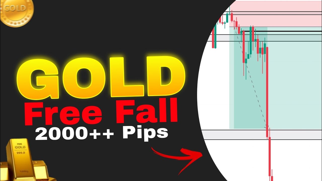 GOLD Live Trading || Catch Big Moves In XAU/USD || 1:3 Chahiye To ...